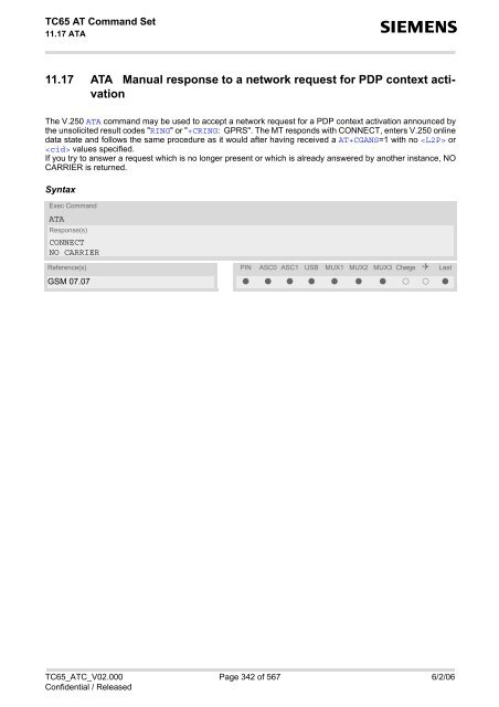 TC65 AT Command Set