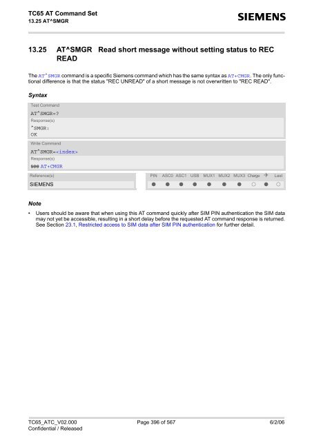 TC65 AT Command Set