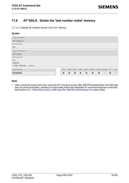 TC65 AT Command Set