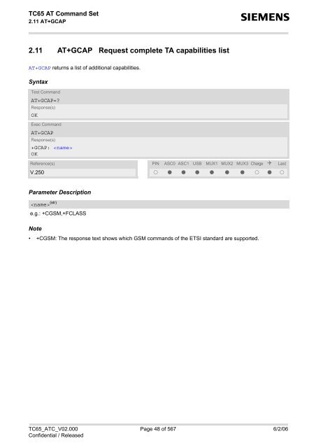 TC65 AT Command Set