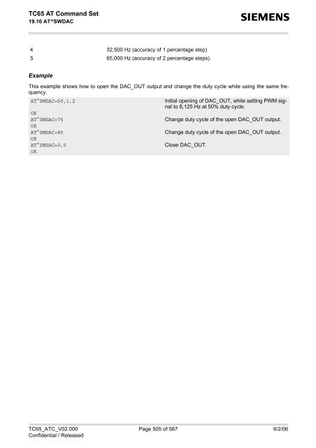 TC65 AT Command Set