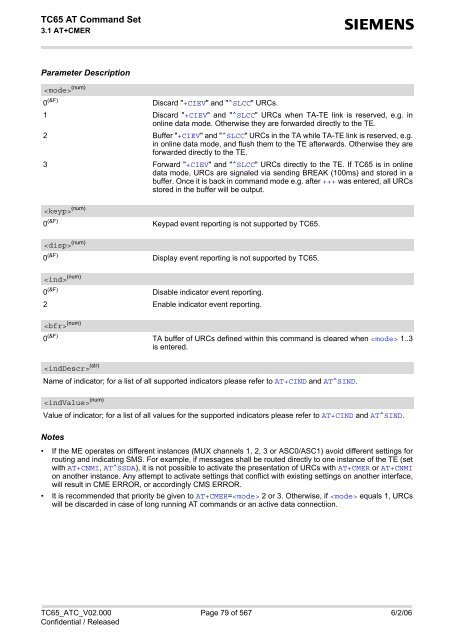 TC65 AT Command Set