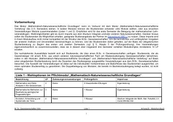 Liste 1 - Institut fÃ¼r Geologie und Mineralogie