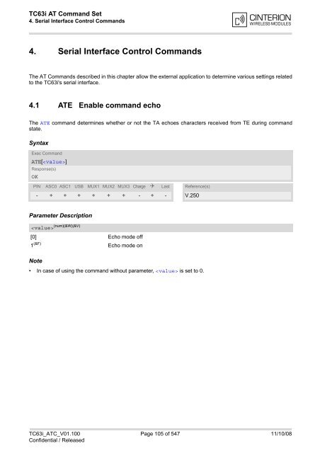 TC63i AT Command Set