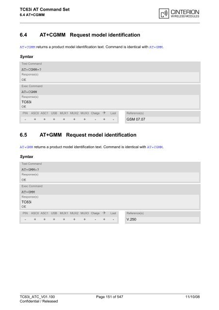 TC63i AT Command Set