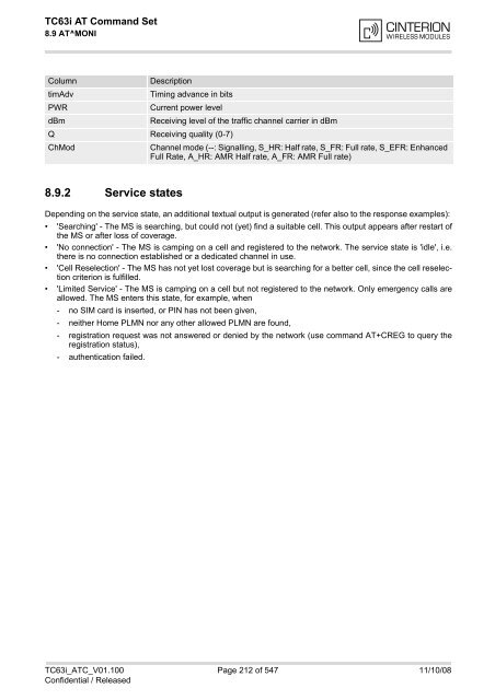 TC63i AT Command Set