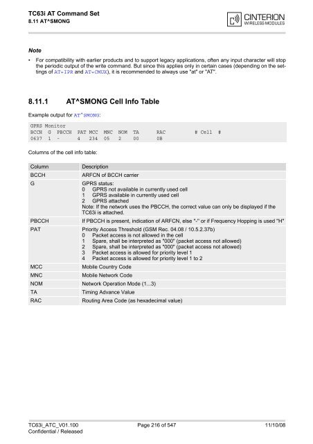 TC63i AT Command Set