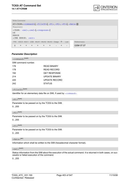 TC63i AT Command Set