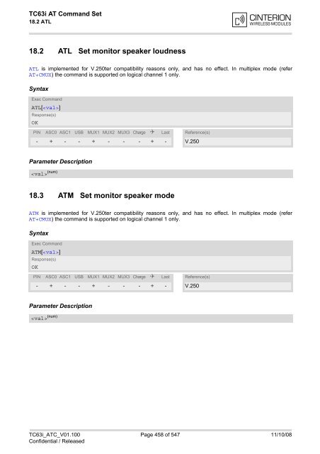 TC63i AT Command Set