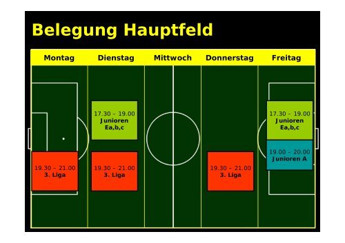 Belegung Hauptfeld - FC Frutigen