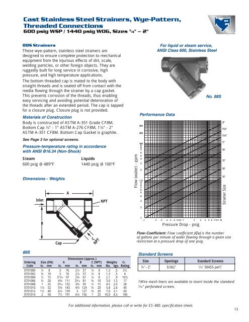 Watts Strainers - Clean My Water