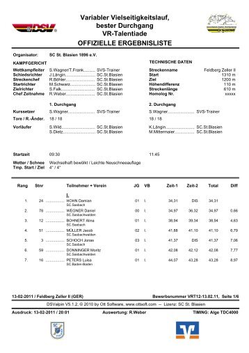 nach Bezirk - Skiclub St. Blasien