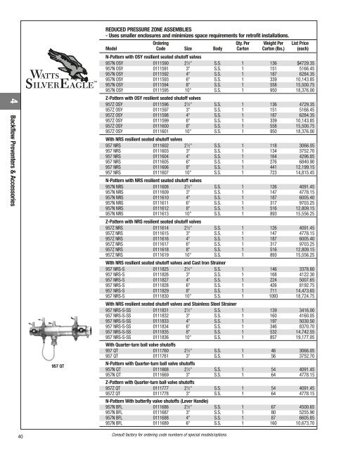 Watts Regulator Company - Clean My Water