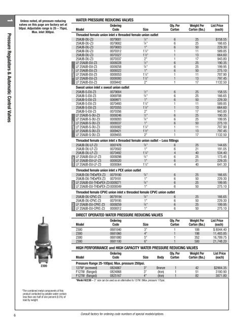 Watts Regulator Company - Clean My Water