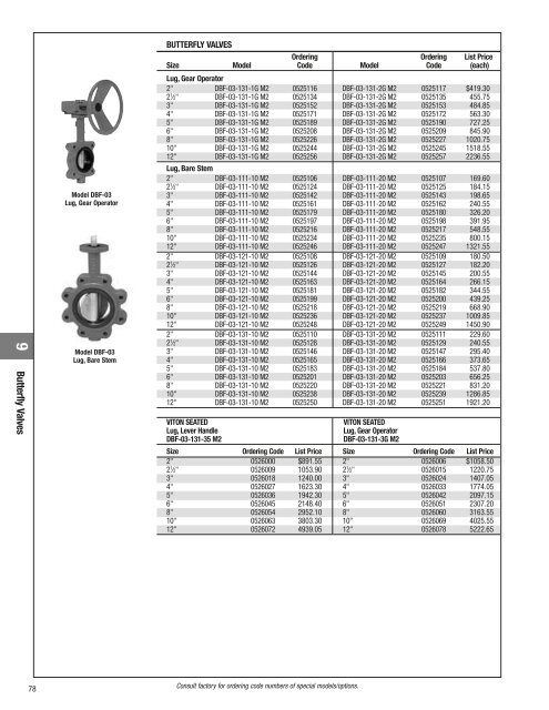 Watts Regulator Company - Clean My Water