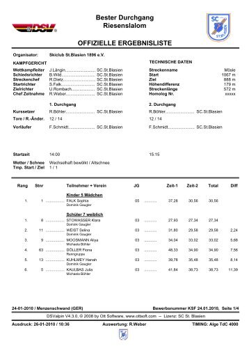 Ergebnisliste - Skiclub St. Blasien