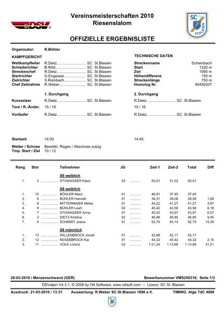 Ergebnisliste - Skiclub St. Blasien