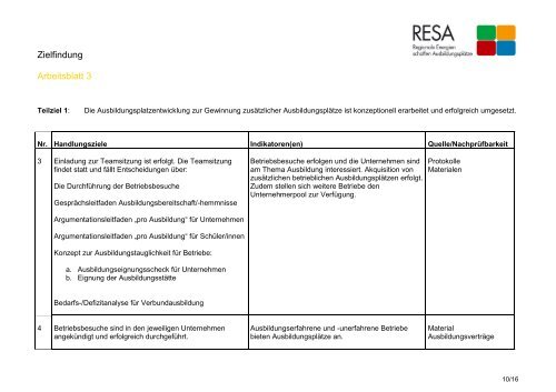 Zielfindung Arbeitsblatt 1 - RESA