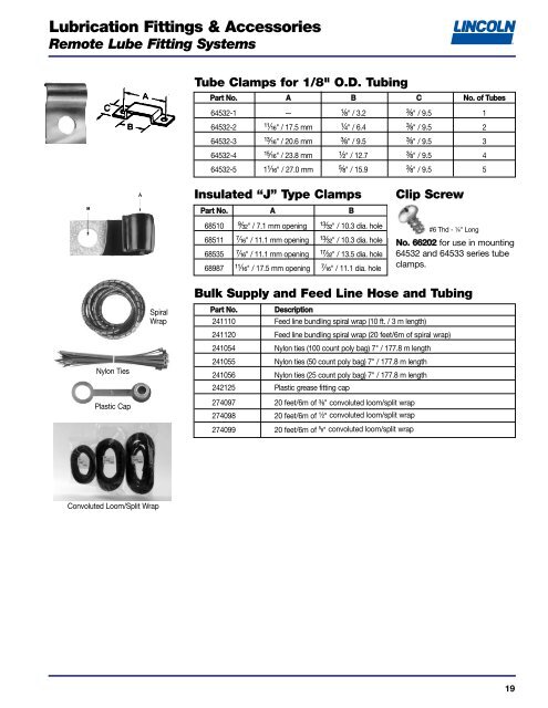 Installation Components, Accessories and ... - Dean Industrial