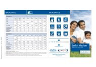 Download Bajaj Allianz Sankat Mochan Brochure