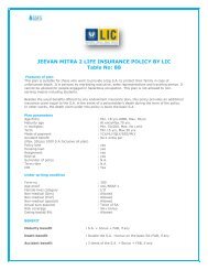 JEEVAN MITRA 2 LIFE INSURANCE POLICY BY LIC Table No: 88