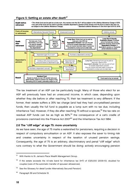 Simplification is the key - Centre for Policy Studies