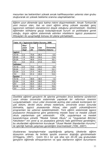 Türkiye'de Genç İşsizliği - Gençlik Çalışmaları - İstanbul Bilgi ...