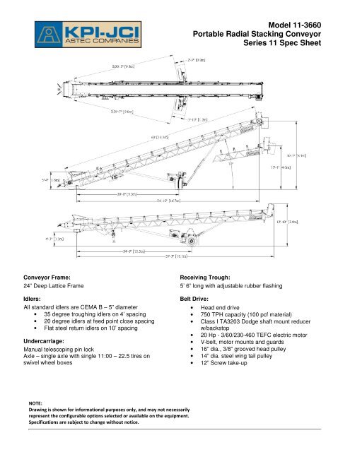 Spec Sheet - KPI-JCI