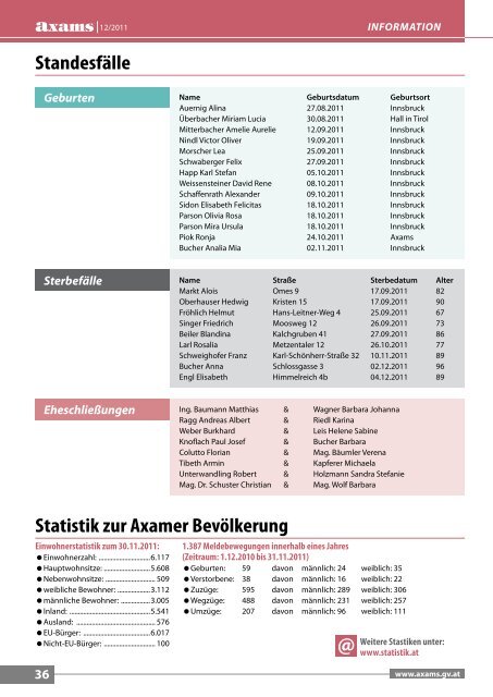 (4,80 MB) - .PDF - Gemeinde Axams - Land Tirol