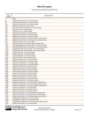 Soil Map Unit Legend - NeSoil