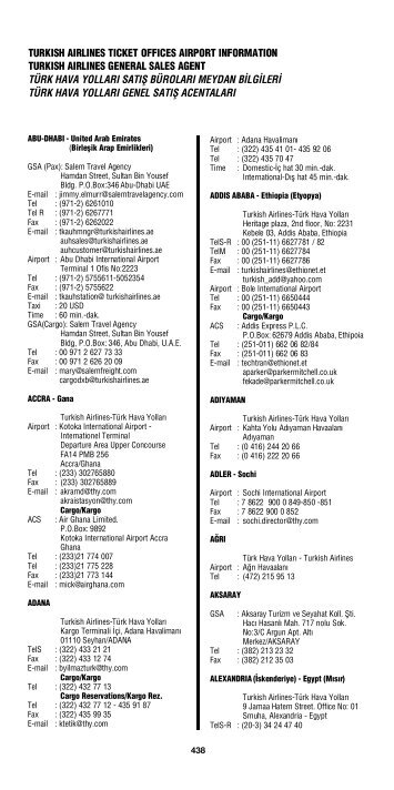 TURKISH AIRLINES TICKET OFFICES AIRPORT INFORMATION ...