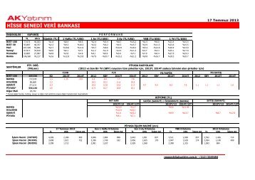 Temel Liste_170713.pdf