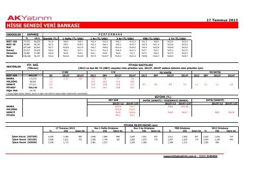 Temel Liste_170713.pdf