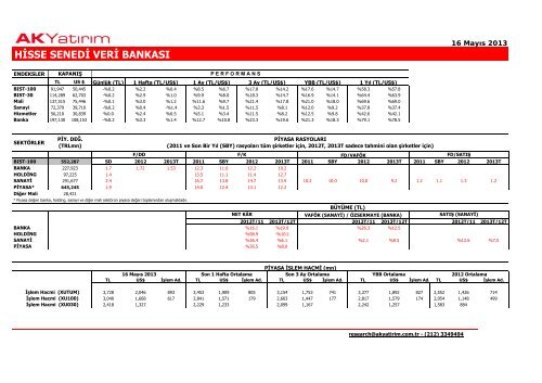 Temel Liste_160513.pdf