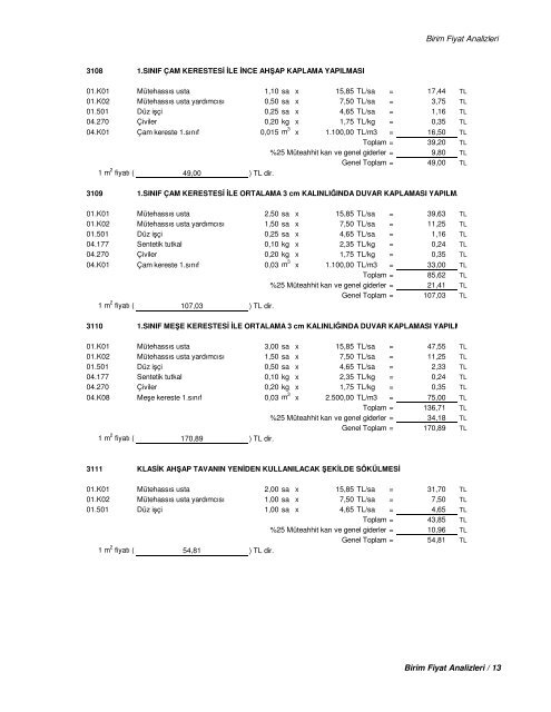 2013 Birim Fiyat Analizleri