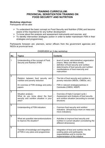 training curriculum - Food Security and Nutrition