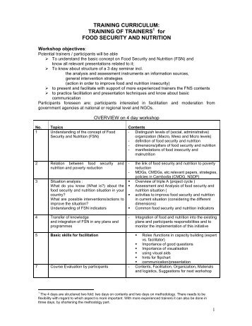 Training of Trainers (TOT) - Food Security and Nutrition