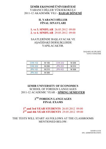 2 - Ä°zmir Ekonomi Ãniversitesi