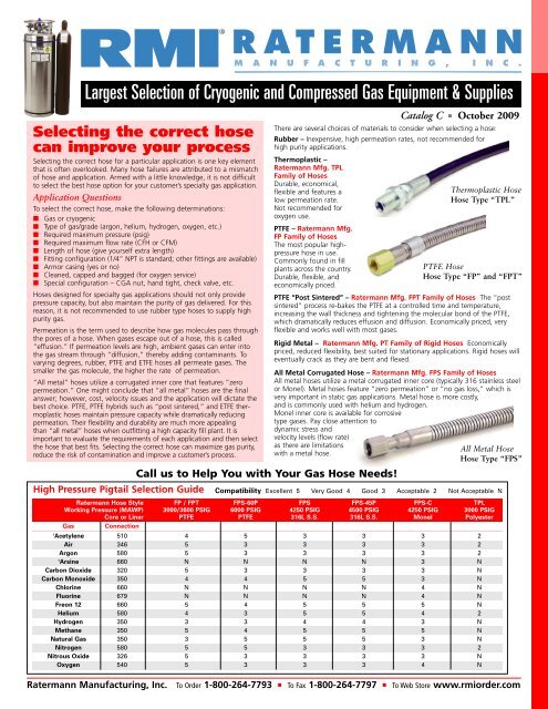 Hose Selection Guide - Ratermann Manufacturing Inc