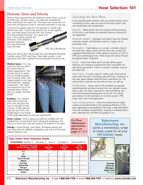 Hose Selection Guide - Ratermann Manufacturing Inc