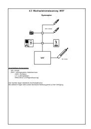 4.3 Wechselstromsteuerung WST - RWA-Berlin