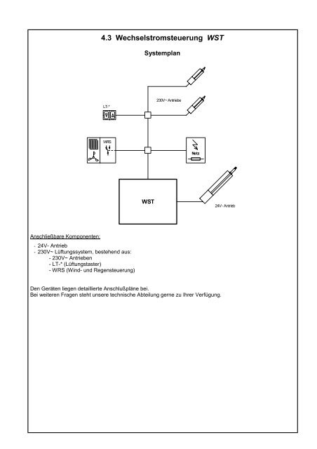 4.3 Wechselstromsteuerung WST - RWA-Berlin