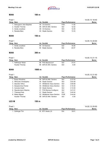 RÃ©sultats - Satus GenÃ¨ve