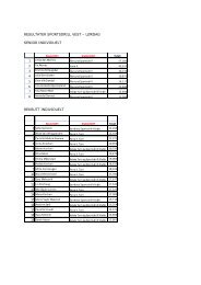 Sportsdrill Vest 2012 resultater LÃRDAG.pdf