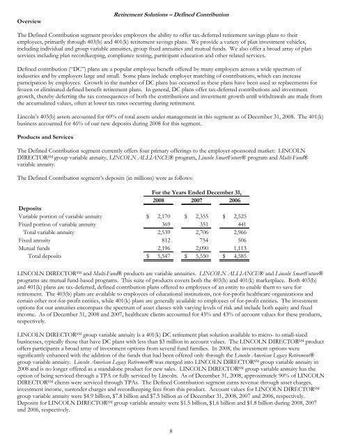 2008 Annual Report to Shareholders - Lincoln Financial Group