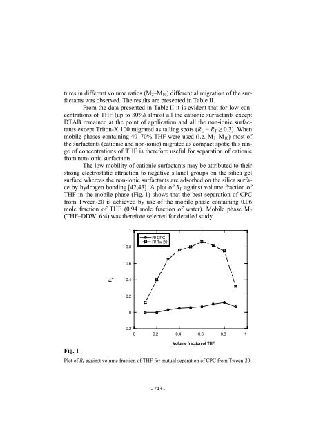 Silica thin layer chromatographic separation of cetylpyridinium ...