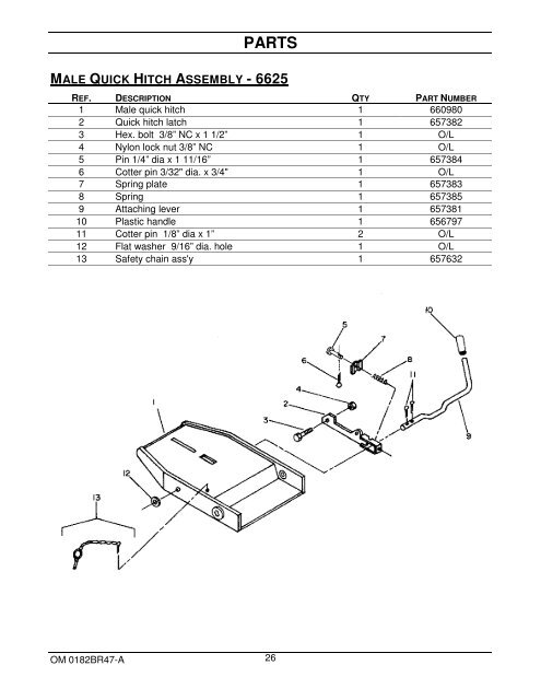 OPERATOR'S AND PARTS MANUAL - Walker Mowers