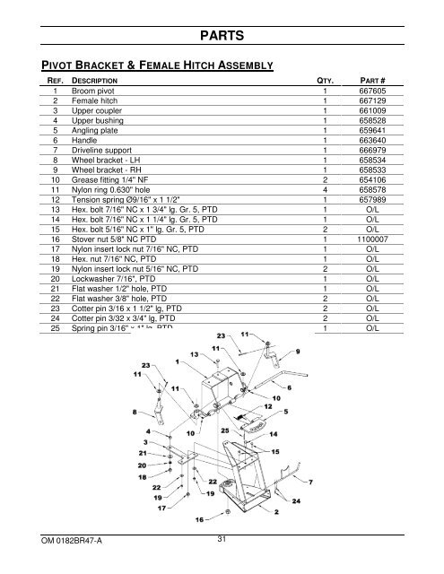 OPERATOR'S AND PARTS MANUAL - Walker Mowers