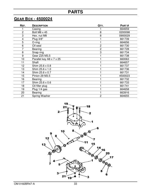 OPERATOR'S AND PARTS MANUAL - Walker Mowers