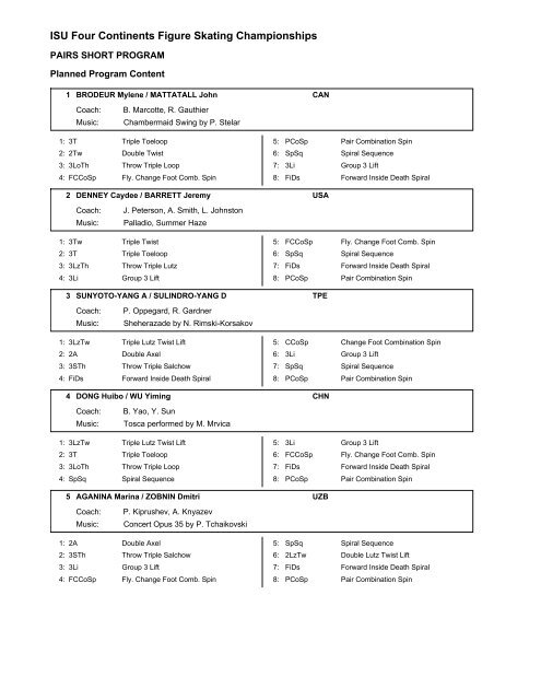 ISU Four Continents Figure Skating Championships